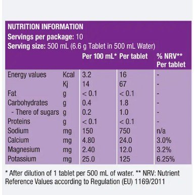 Precision Hydration 1500 Effervescent Electrolyte Tablets - Afbeelding 2