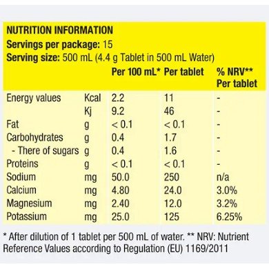 Precision Hydration 500 Effervescent Electrolyte Tablets - Afbeelding 2